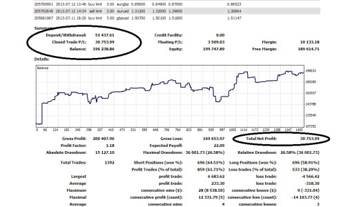 hades q3 report